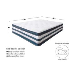 Combo-Colchon-Doble-Pillow-Sencillo-190-100-36Cm-Base-Cama-Gris-Blanco